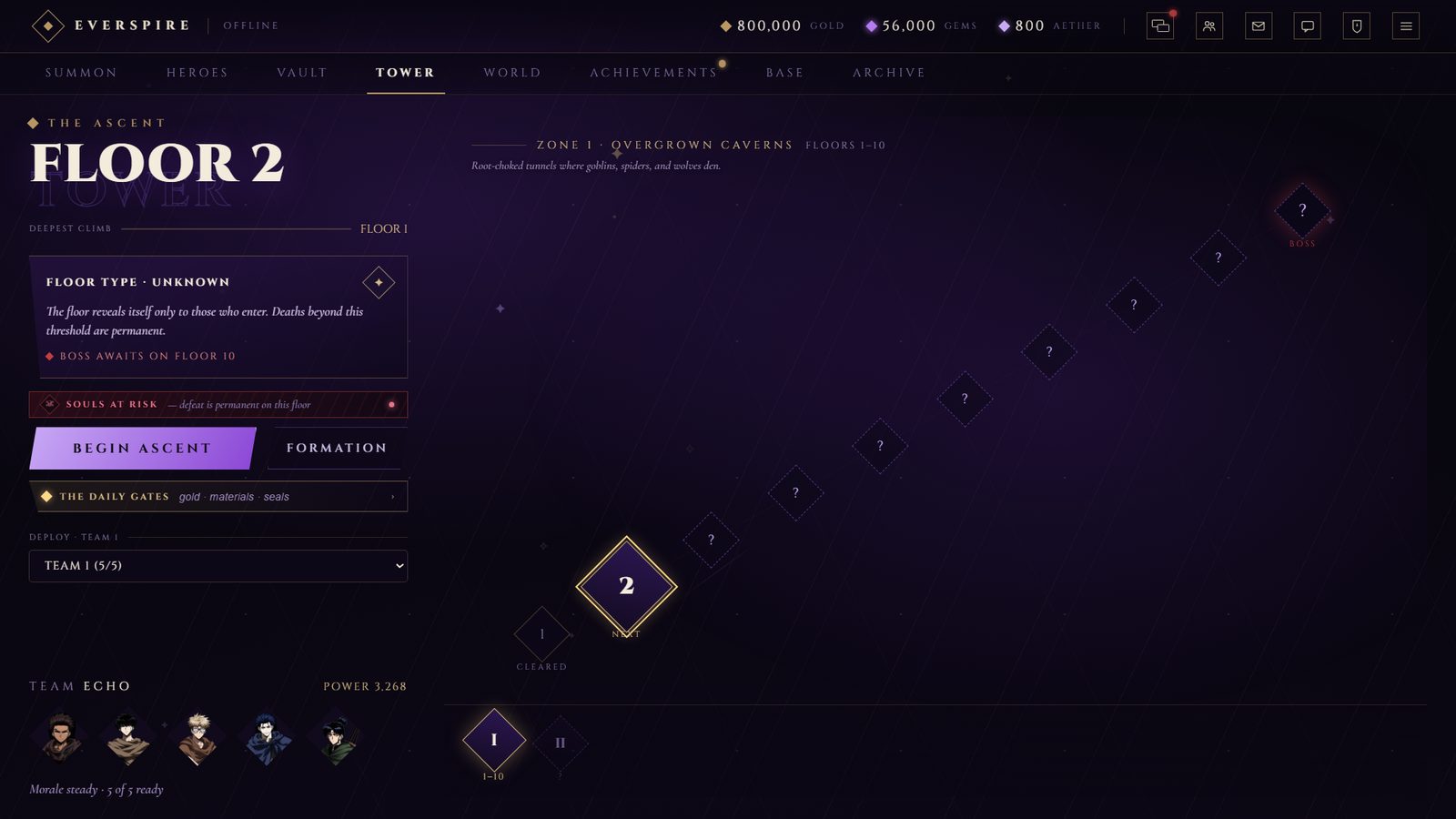 The tower floor map