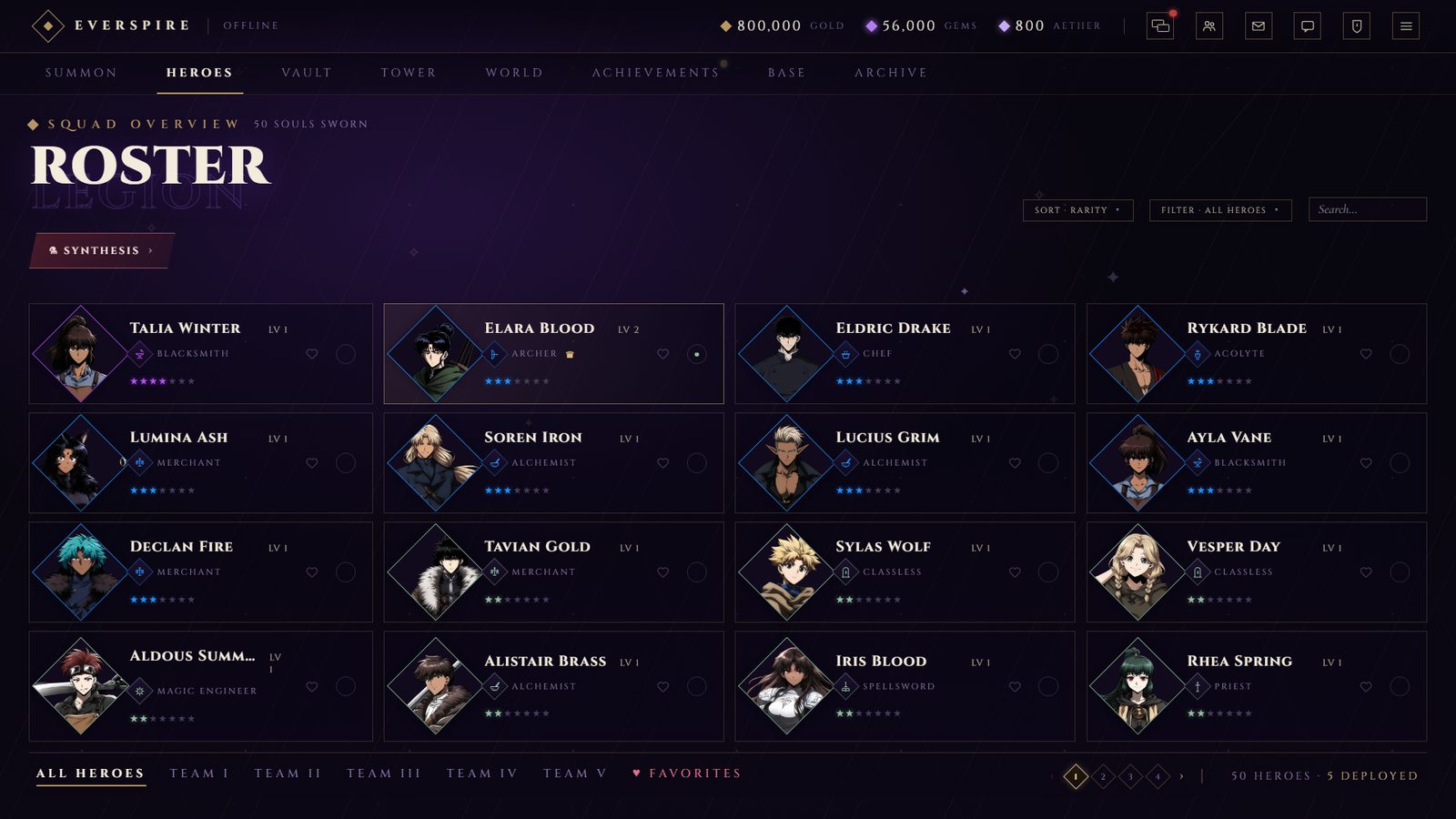 The company roster